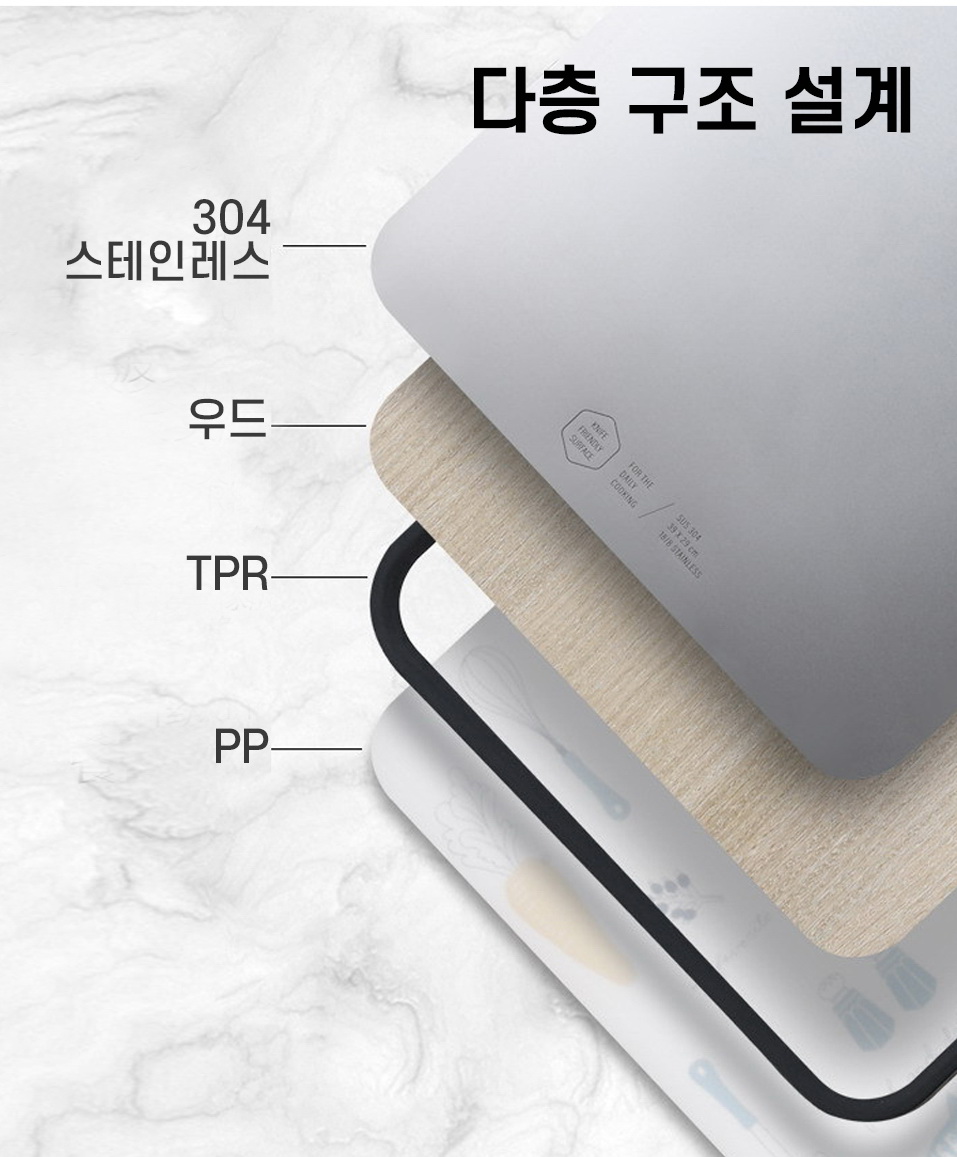 고급 양면 스텐 미끄럼방지 주방용 손잡이 도마 - 상세 이미지 3