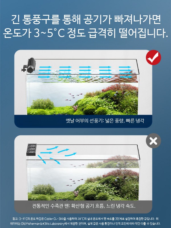 어항냉각기 어항 수족관 온도조절기 온도조절 해수 소형 쿨레 변풍 팬 200 - 상세 이미지 4
