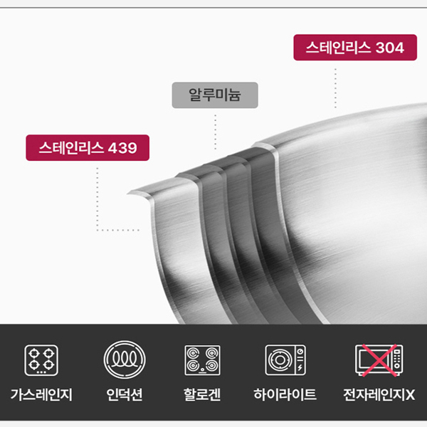 한일스텐 통5중 스텐304 인덕션 냄비세트 SPL 3종, 18+20+24양수, 1세트 - 상세 이미지 2