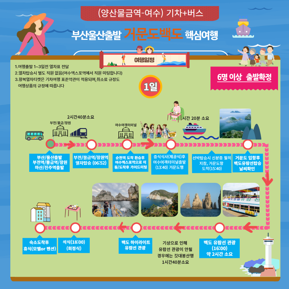 [거문도1박2일] 여수출발 거문도 백도 탐방 이미지 7