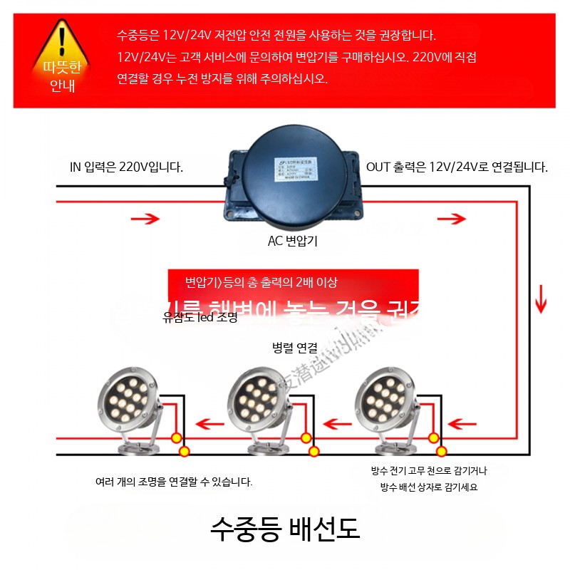 수중 LED 방수 조명 어항 분수 경관 매장 9W 7색 그라데이션 - 상세 이미지 4