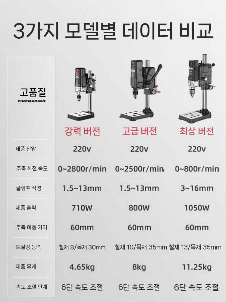 보루방 드릴링 머신 밀링 탁상 드릴 탁상 가공 벤치 710W - 상세 이미지 5