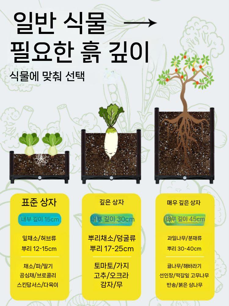 대형 야채 화분 베란다 텃밭 박스 플랜트 플랜테리어 37x37x21cm 이미지 6