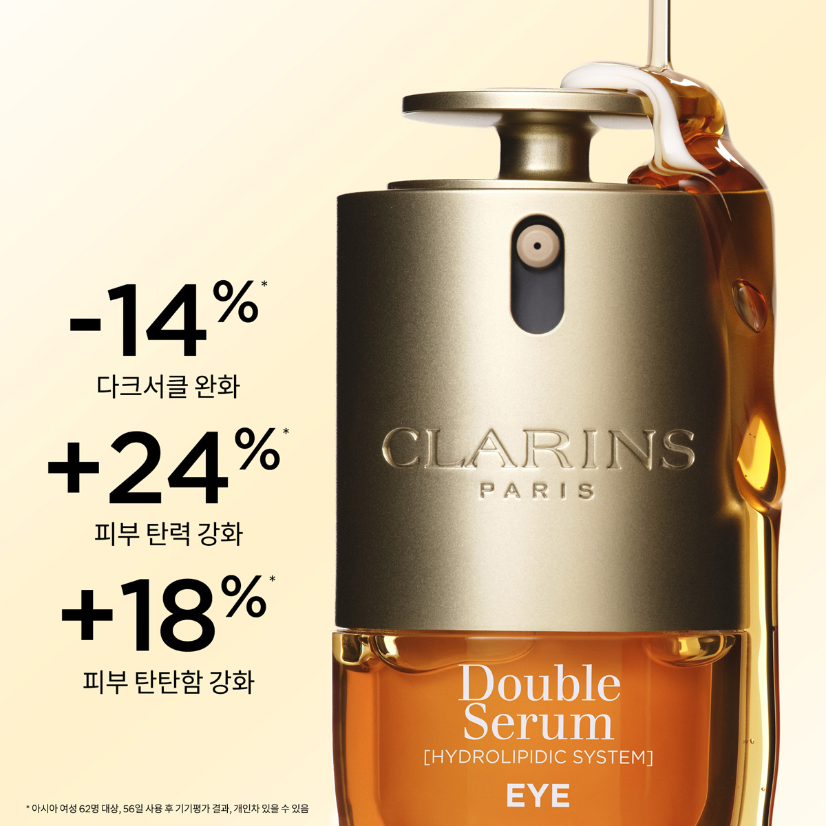 [LIVE한정] 클라랑스 더블세럼 아이 20ml - 상세 이미지 3