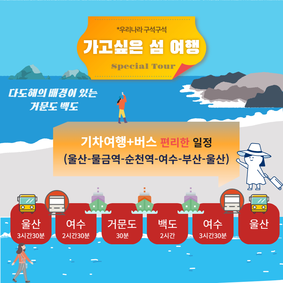 [거문도1박2일] 여수출발 거문도 백도 탐방 이미지 6