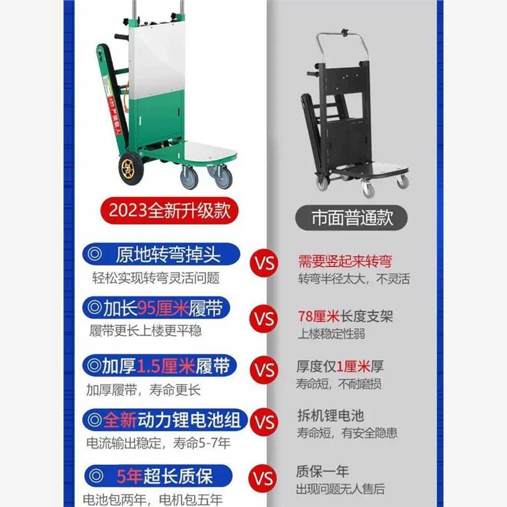 계단오르는기계 전동손수레 계단 택배 카트 표준 24V36A800W 이미지 6