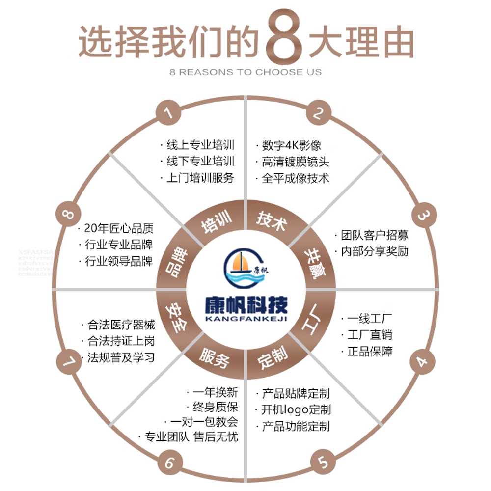 혈류 순환 관찰기 미세혈관 장비 확대경 측정기 7인치 화면 - 상세 이미지 3