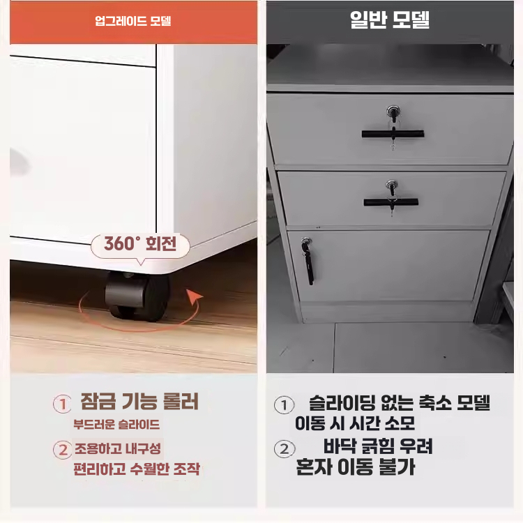 책상 보조 서랍장 사무실 사무용 가구 프린트 받침대 40 - 상세 이미지 3