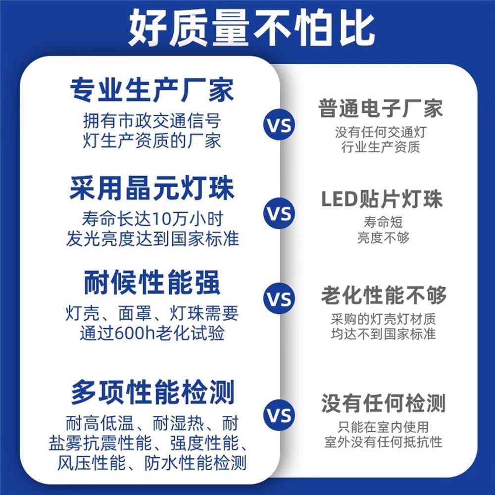 LED 신호등 안전 교육용 듀얼 컬러 표시등 램프 도구 DC12V - 상세 이미지 3