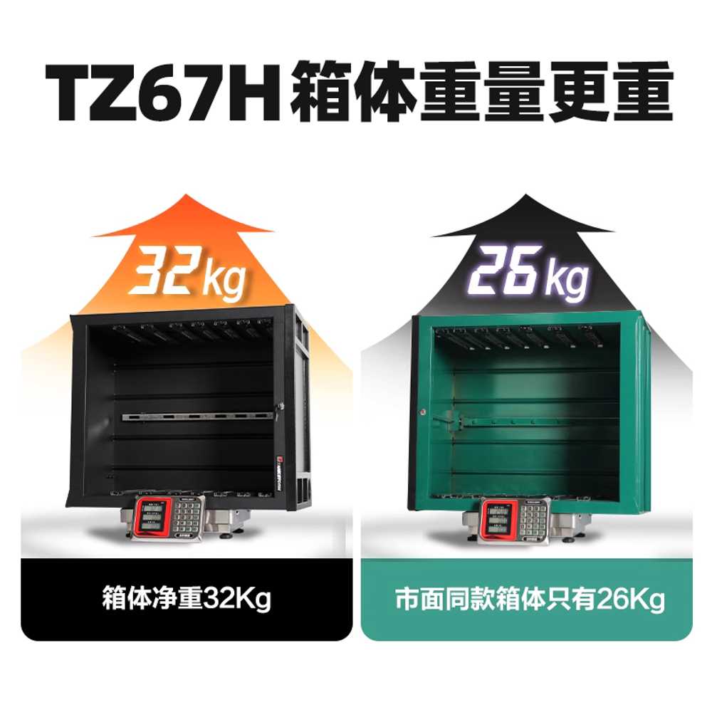 이동식 공구함 서랍형 카센터 자동차 수리 도구 카트 TZ35 이미지 6