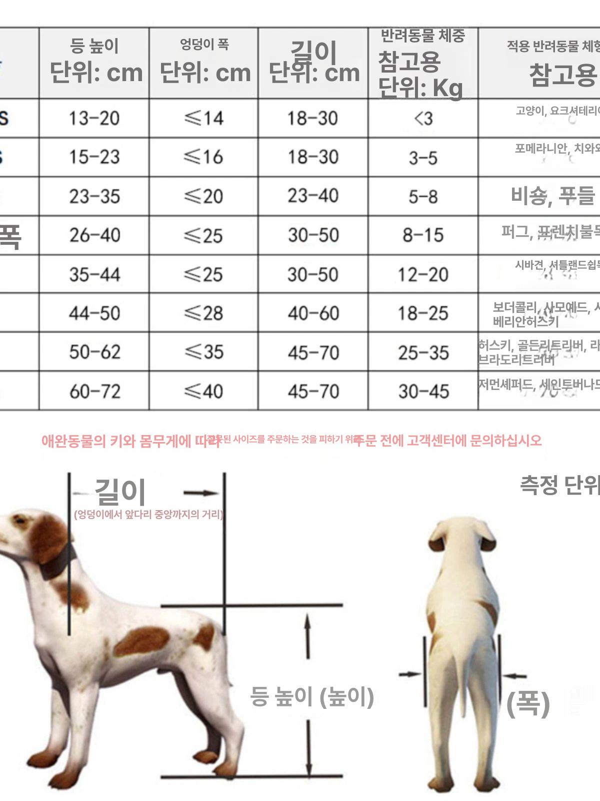 강아지 휠체어 보행기 뒷다리 애견 보조기 대형견 재활 노견 고양이 1. XXXS(표준) - 상세 이미지 3