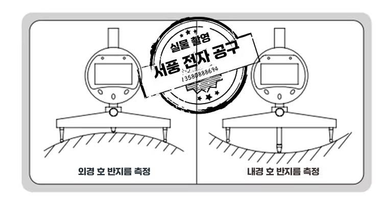 디지털 곡률 측정기 다이얼 곡선 반경 커브 각도계 이미지 6