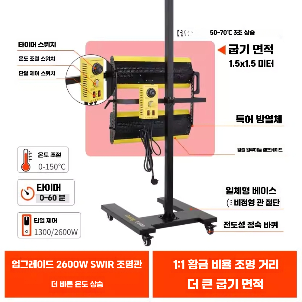 적외선 건조기 램프 도색 고온 자동차 열판 열처리 장비 2600W - 상세 이미지 3