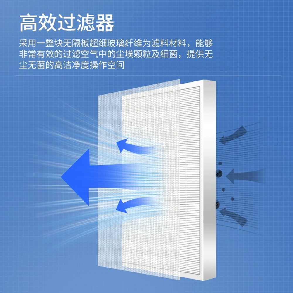미니 클린벤치 탁상용 크린룸 무균 멸균 배양 작업대 - 상세 이미지 4