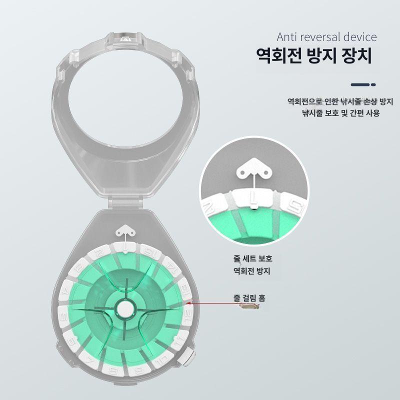 루어 쇼크리더 카본선 수납함 빠른절단 방향전환 방지 다기능 릴 케이스 그린 1개 - 상세 이미지 4