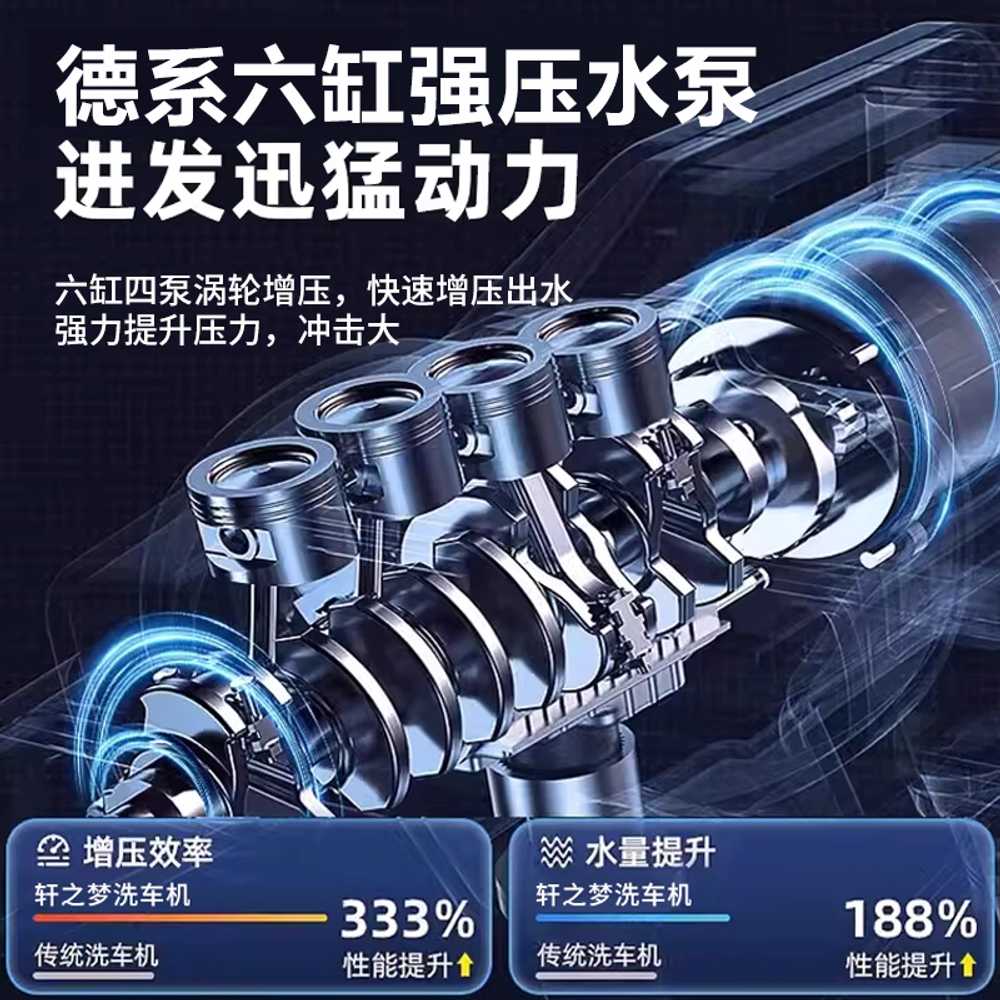 무선 농약 살포기 초고압 가정용 무선 바닥 청소 세차기 7500mAh - 상세 이미지 3