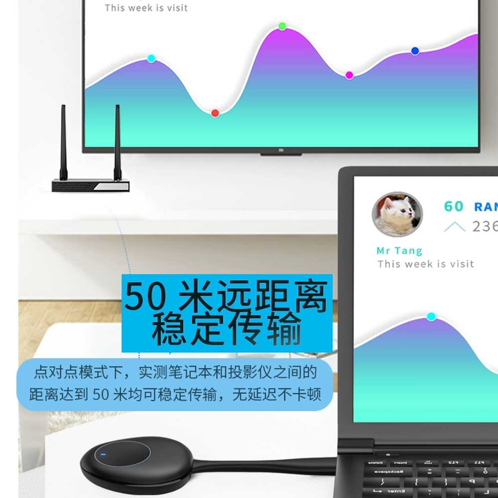 무선 송수신기 hdmi 회의실 노트북 영상 미러링 분배기 - 상세 이미지 3
