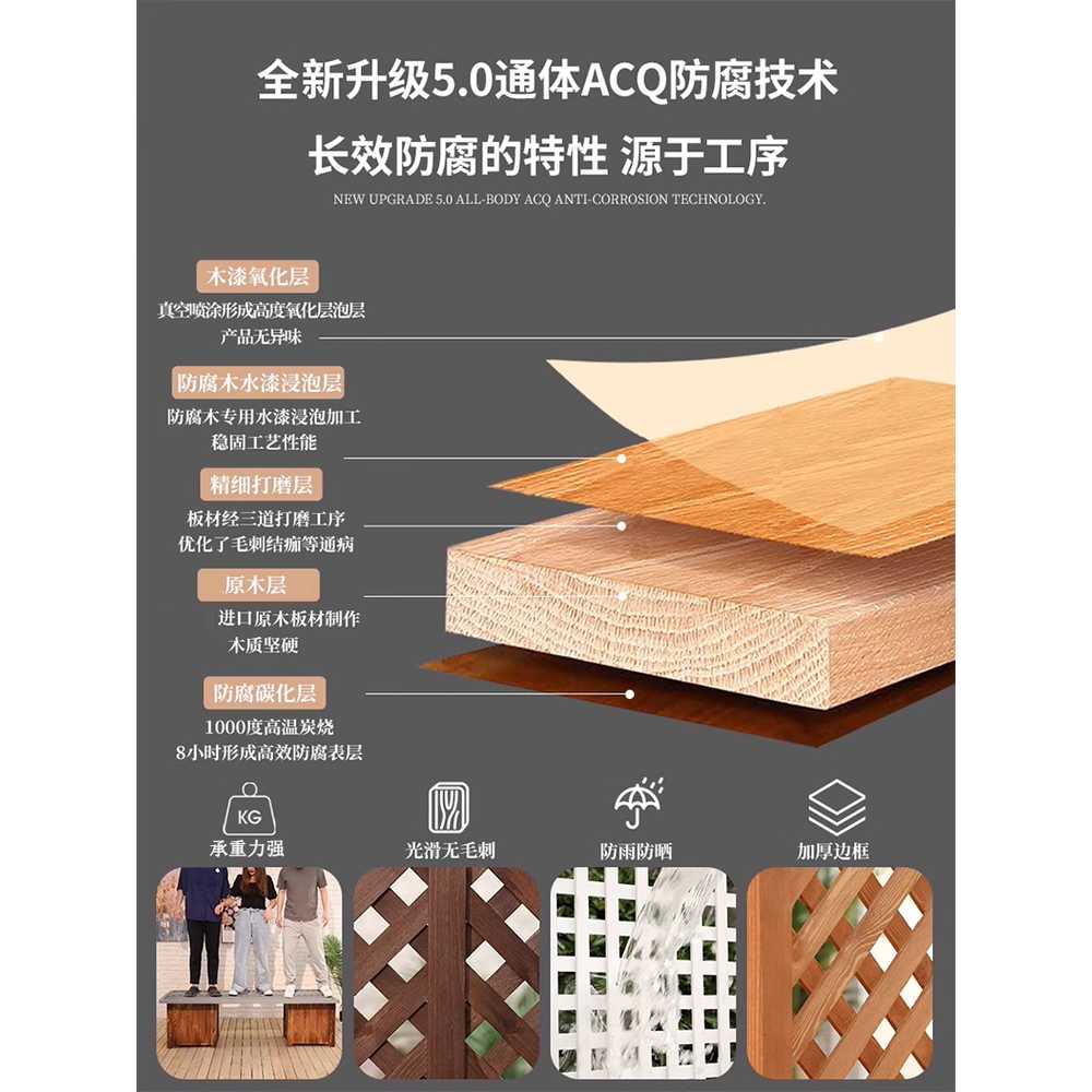 펜스 방부목 야외 정원 그리드 용품 칸막이 울타리 파티션 120x60 - 상세 이미지 5