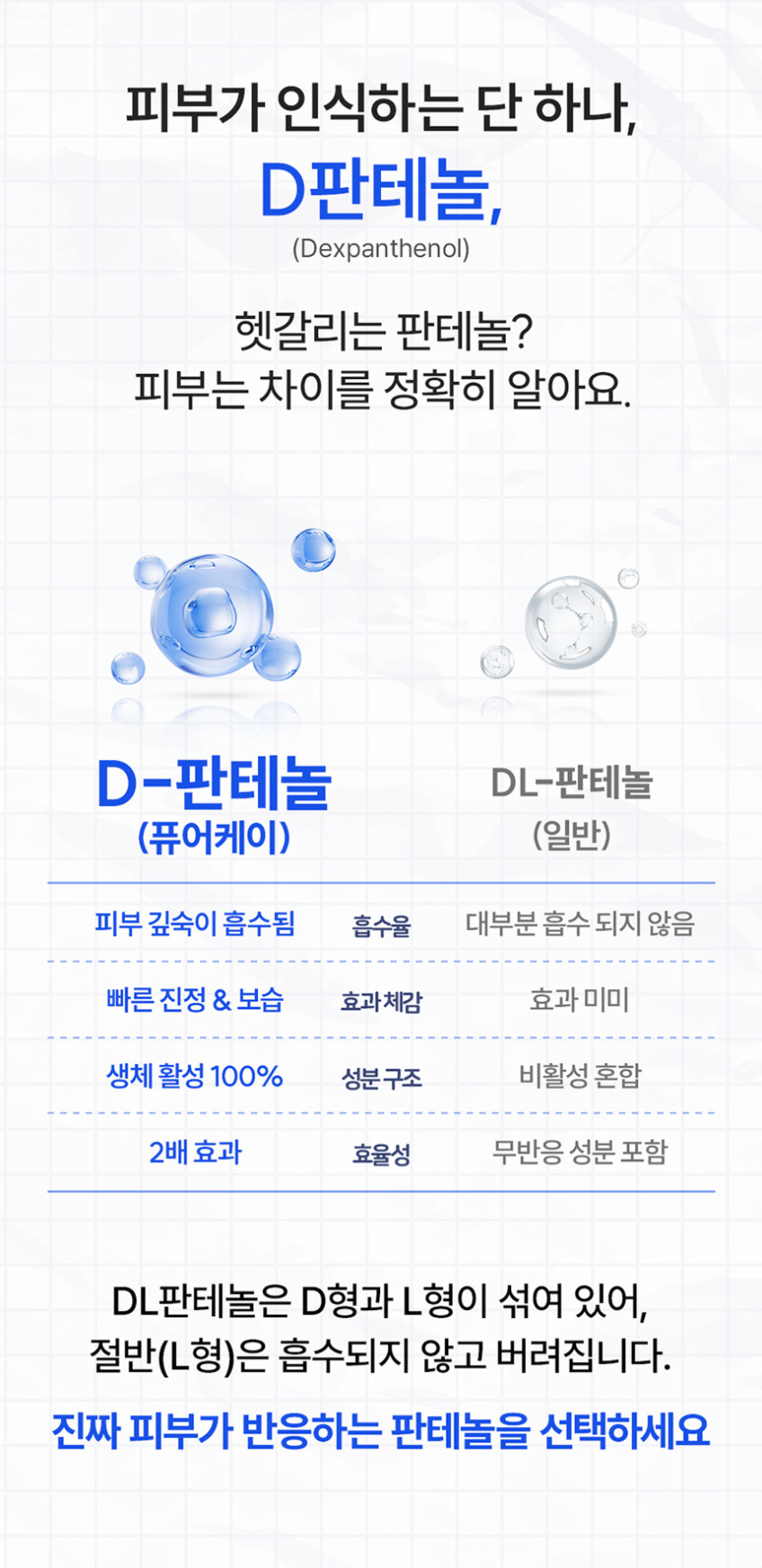 퓨어케이 디판테놀 10% 시카 피부 장벽 보습 홍조 진정 리페어 크림 80ml, 2개 판매처 상세 정보 이미지 4