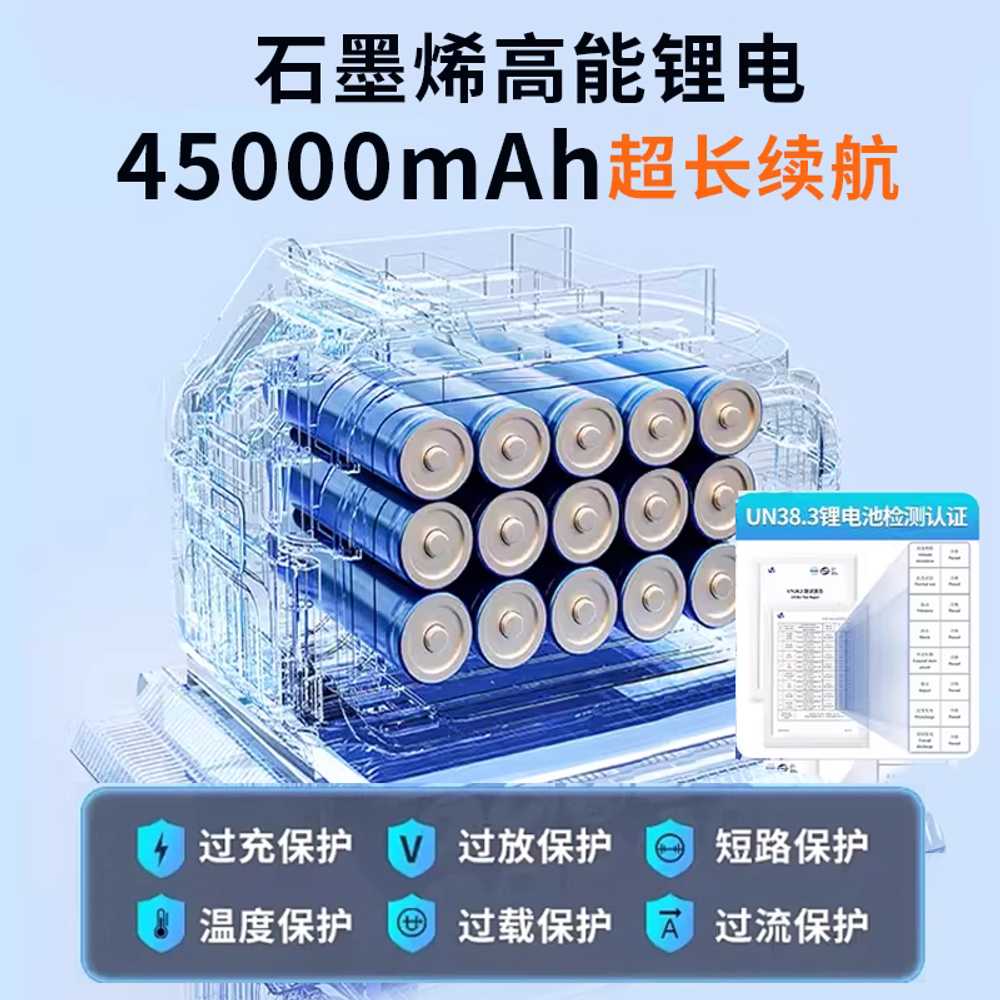 무선 농약 살포기 초고압 가정용 무선 바닥 청소 세차기 7500mAh - 상세 이미지 5