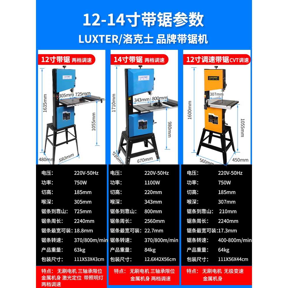 테이블 밴드 쏘 데스크탑 목공 용품 금속 모델링 톱 기계 8인치 350w - 상세 이미지 4