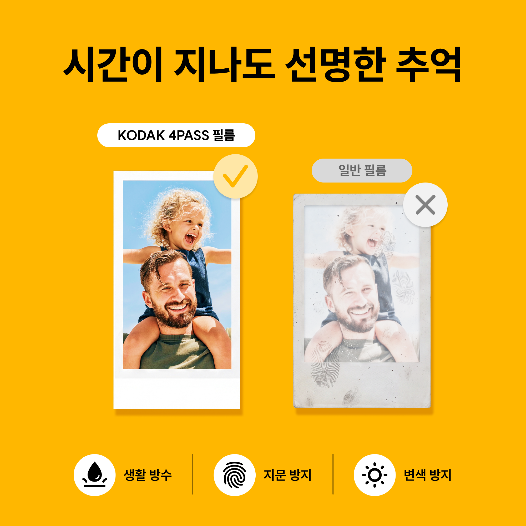 코닥 포토프린터 필름카메라 미니샷 2 레트로 + 카트리지 38매 번들 C210R 상품 이미지