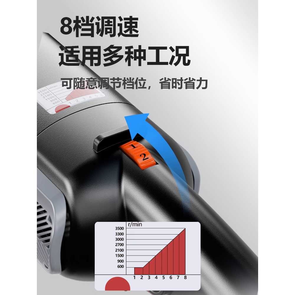 브러쉬 그라인더 소형 스테인리스 금속판 목재 연마기 2200W 6단 - 상세 이미지 4