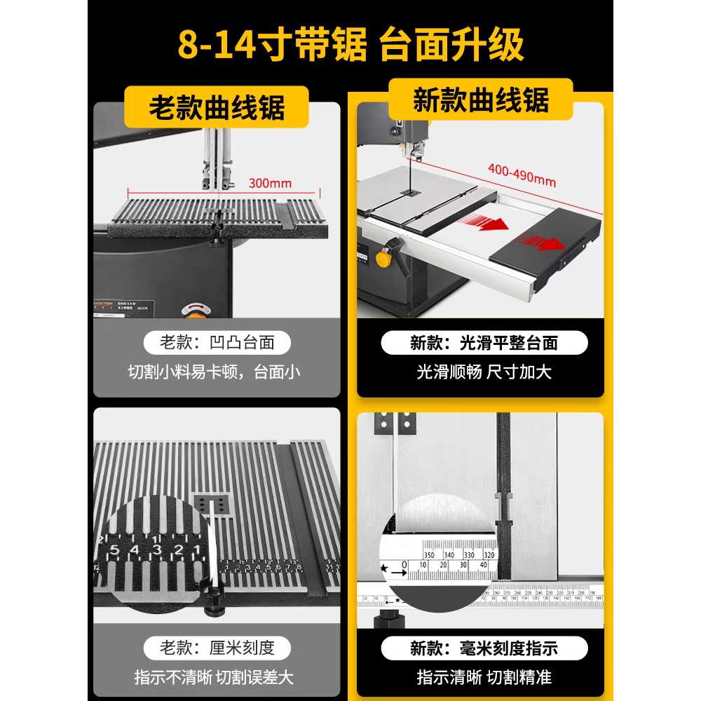 테이블 밴드 쏘 데스크탑 목공 용품 금속 모델링 톱 기계 8인치 350w - 상세 이미지 5