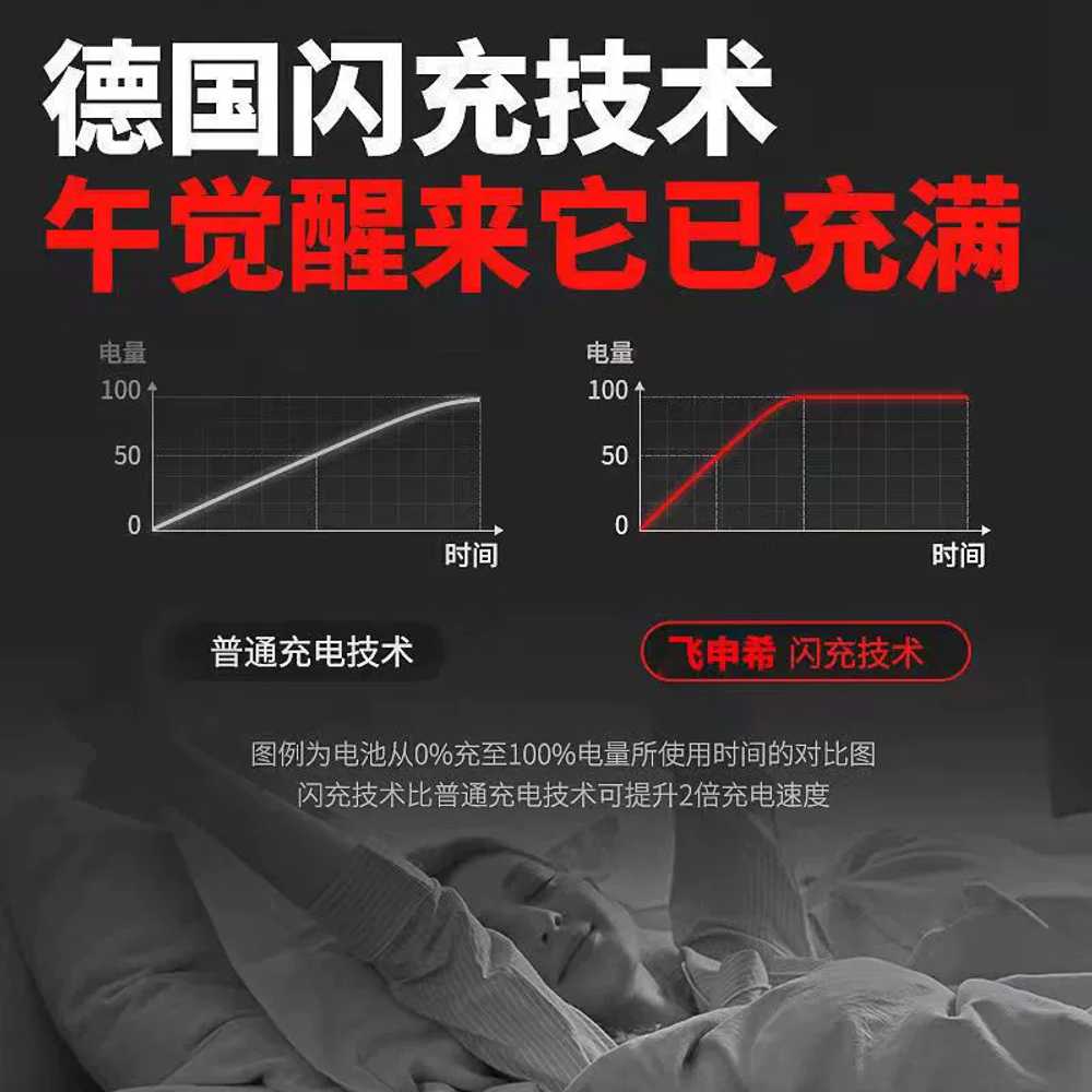 전기 잔디깍이 소형 휴대용 제초기 잔디깎기 예초기 - 상세 이미지 3