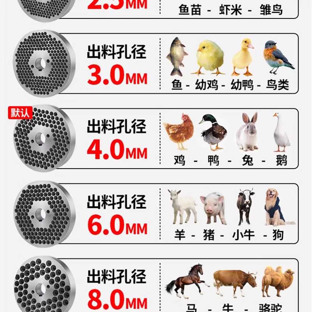 축산용 펠릿기계 펠렛 과립 알갱이 사료 제조기 150형 4.5KW 220V - 상세 이미지 5