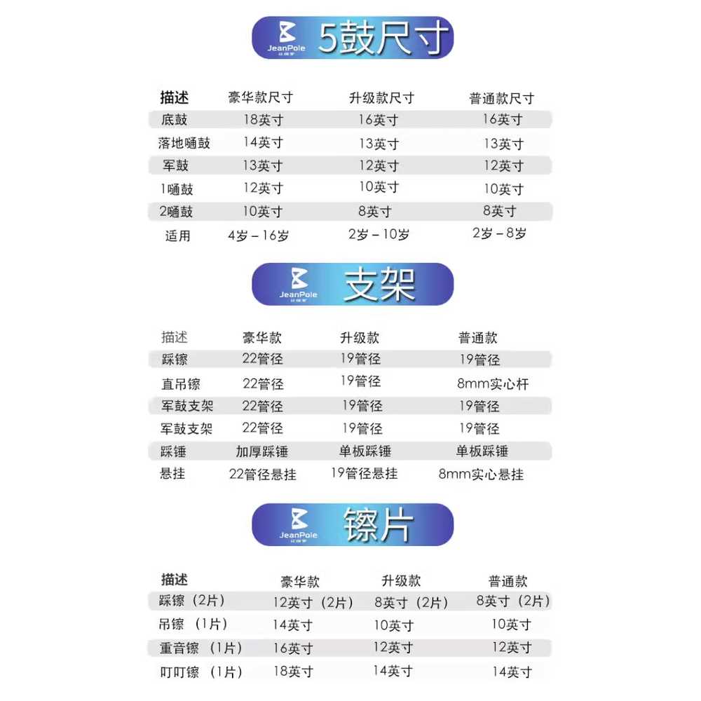 연습용 드럼 가정용 악기 입문 취미 초보자 타악기 5드럼 3심벌 - 상세 이미지 4