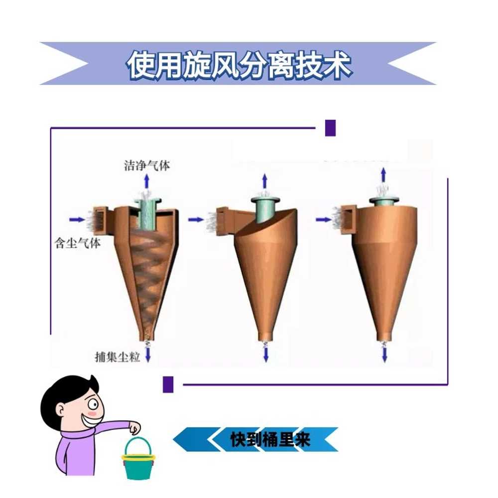 목공 작업용 집진기 산업용 목재 분진 제거 청소기 1.5kW 220v - 상세 이미지 5