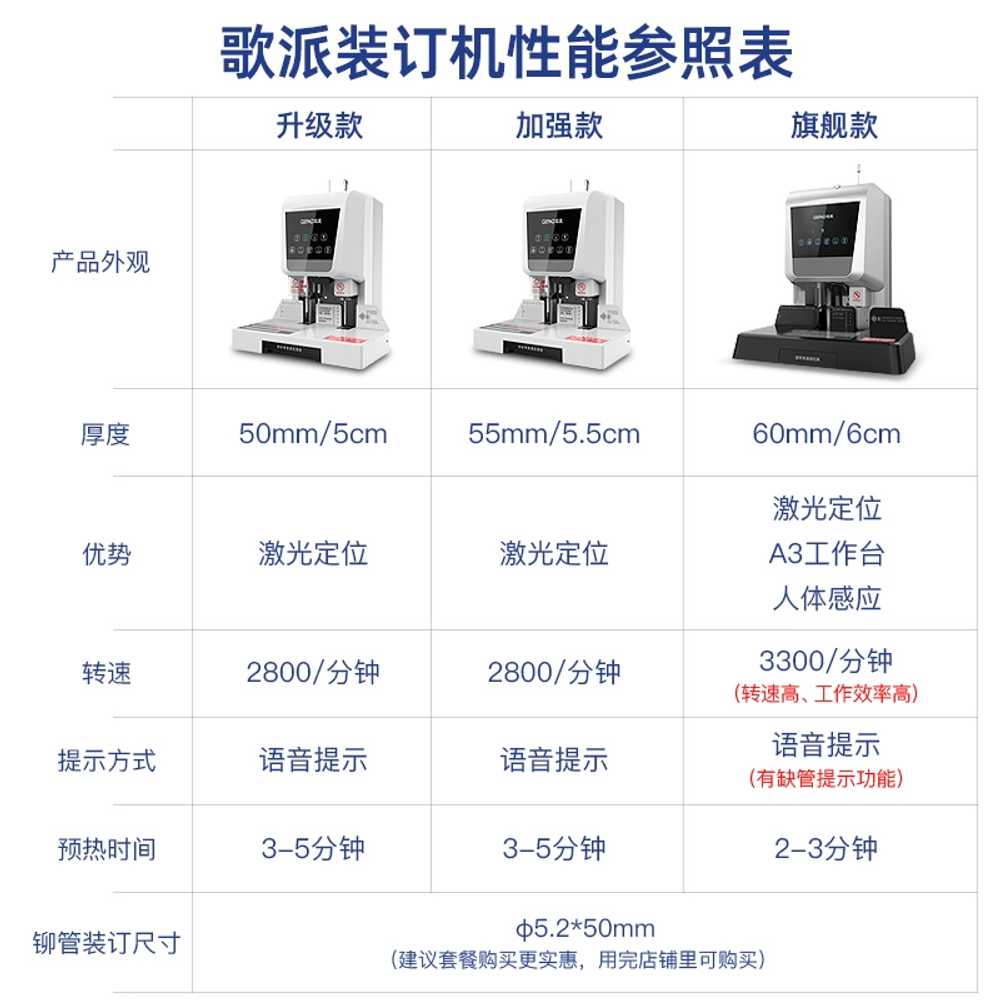 자동 제본기 사무실 문서 A4 서류 펀칭 결속 바인딩기 이미지 6