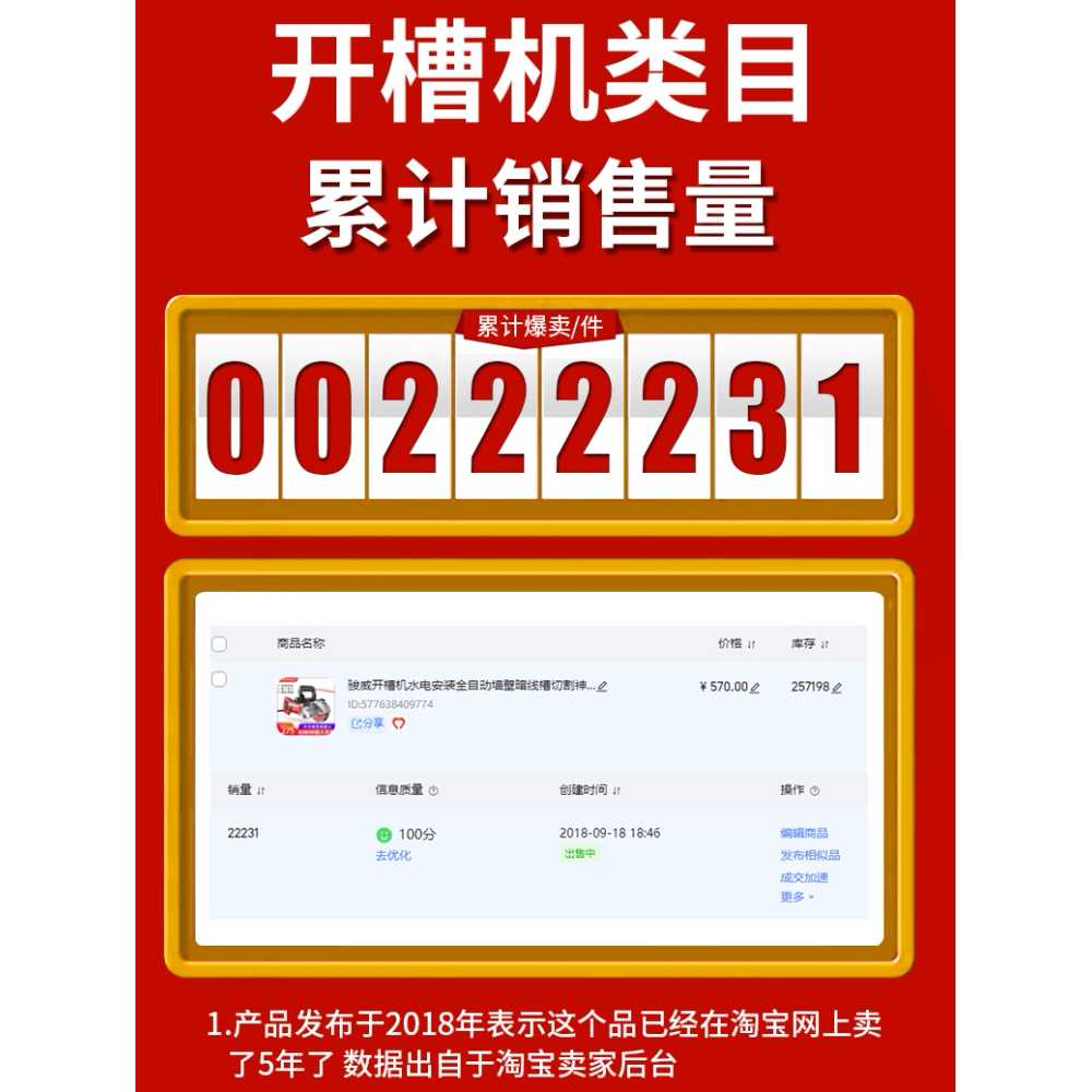 벽절단 콘크리트 홈파기 도로 노면 시멘트 컷팅기 7280W 톱날 5 회전 핸들 - 상세 이미지 4