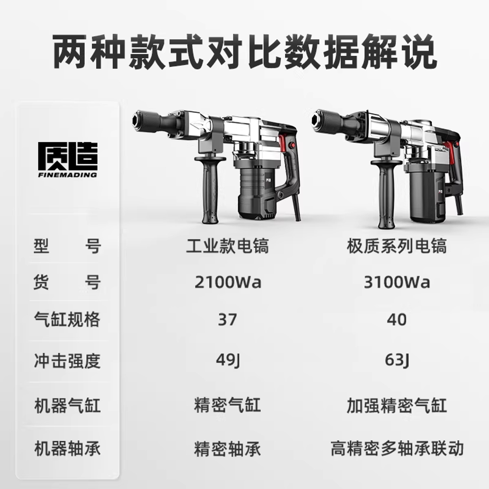 고출력 함마 드릴 전동 공구 파쇄 땅파기 해머 2100W 이미지 6