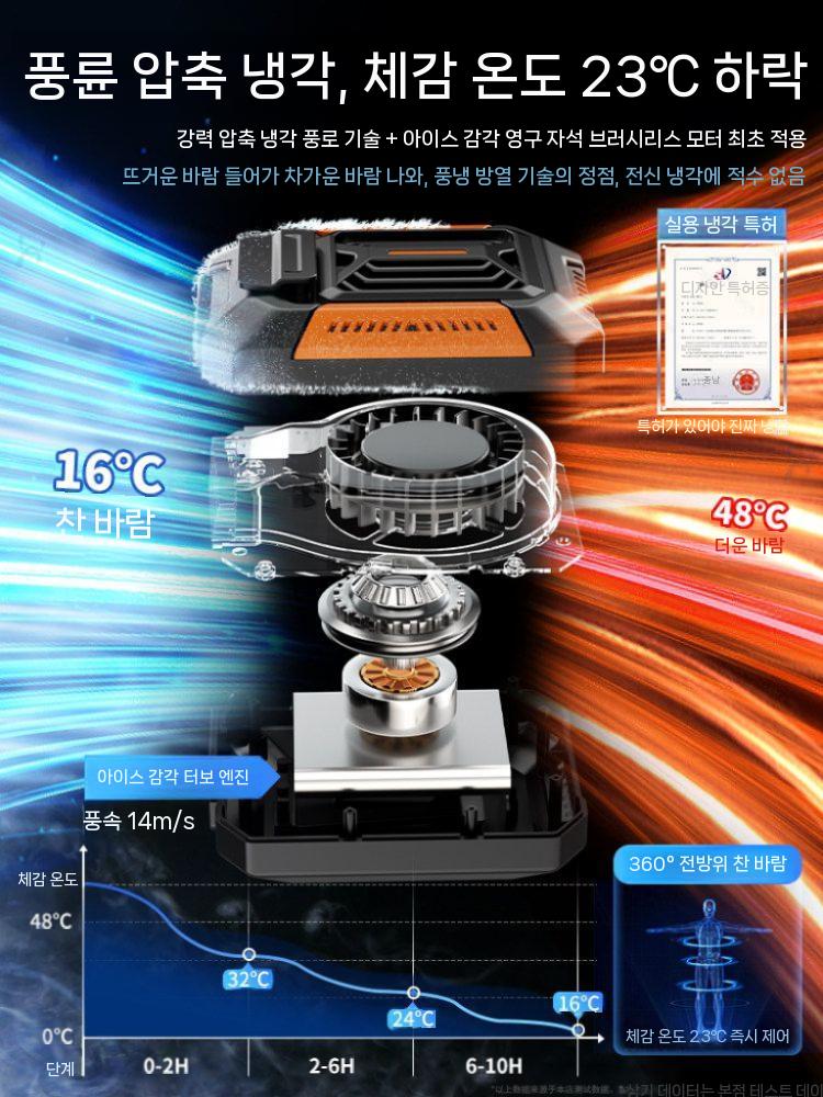 허리 냉풍기 바디팬 쿨링 벨트 부착형 개인용 야외 오렌지 36시간 배터리 5000mAh - 상세 이미지 4