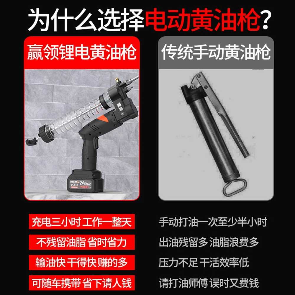전기 그리스건 휴대용 무선 굴삭기 구리스 주입기 이미지 6