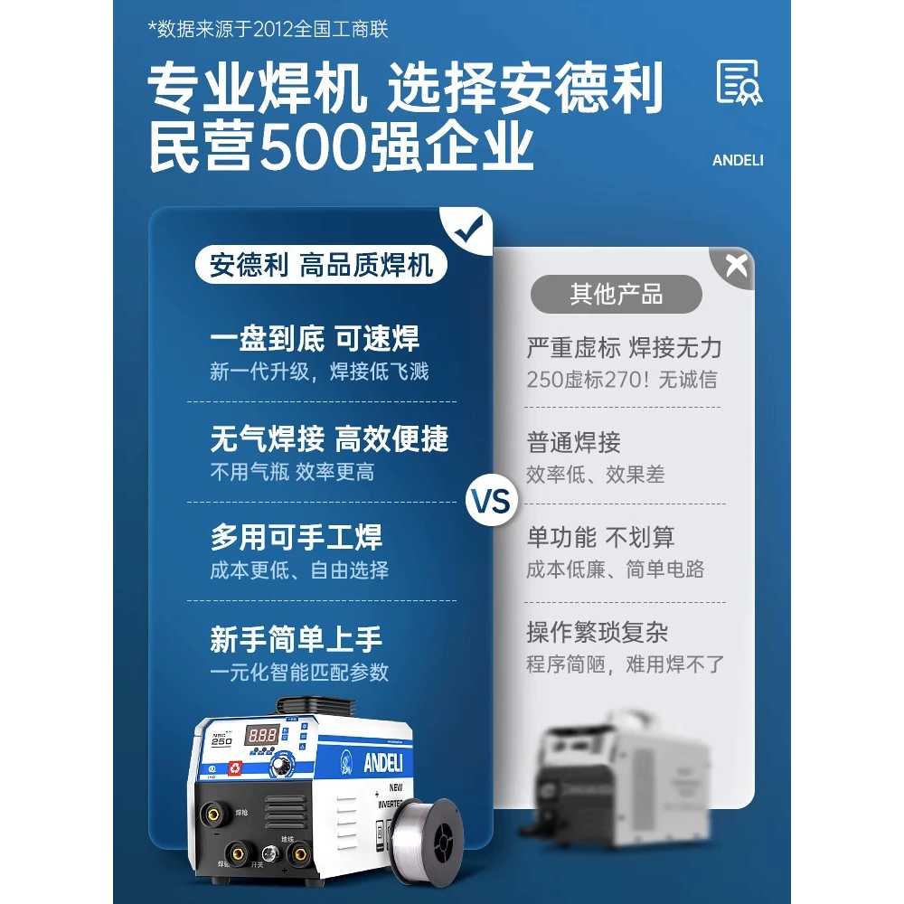 프라즈마절단기 산업용 소형 플라즈마 1KG-250 스타터 세트 1롤 - 상세 이미지 3