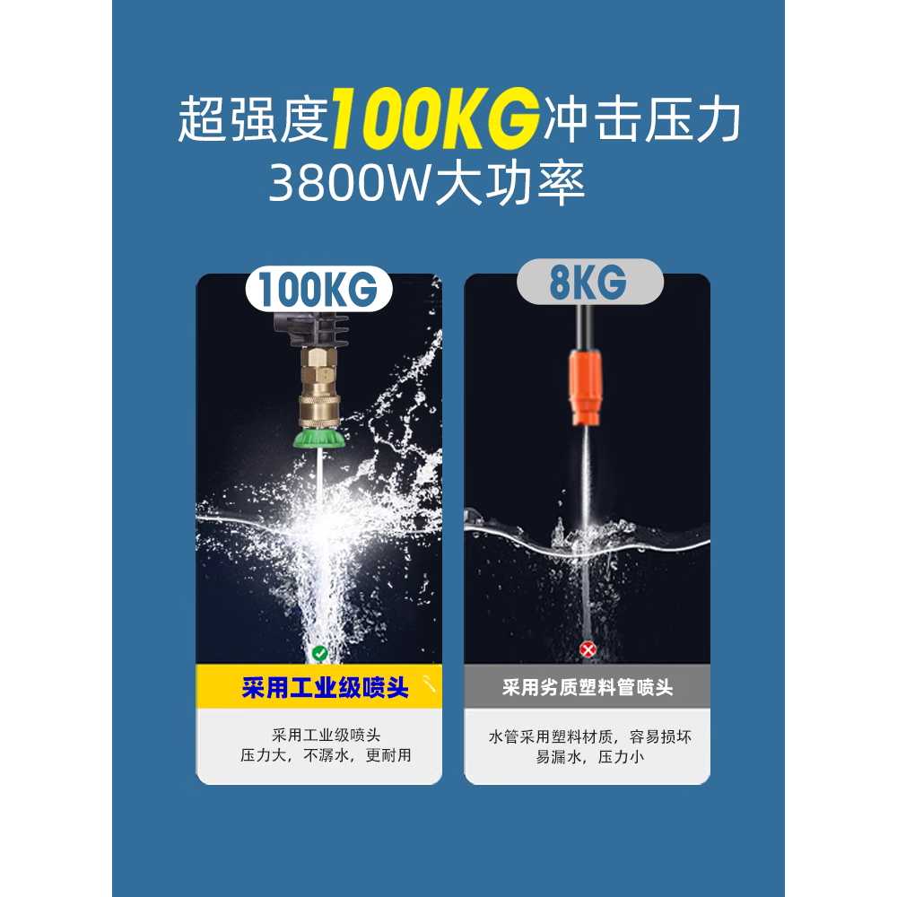 배관 청소기 막힘 스프링 화장실 하수구 장비 기계 표준 3800W - 상세 이미지 4