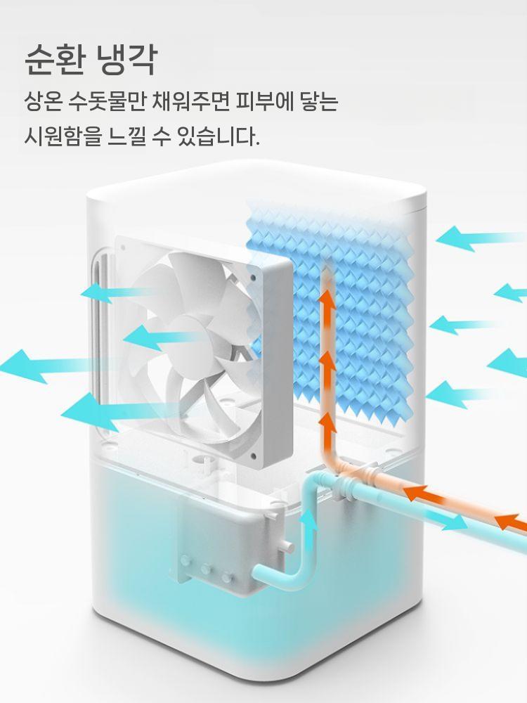 냉수 매트 쿨링매트 수냉식 냉각 여름 침대 캠핑용 1.6x0.7m 이미지 6