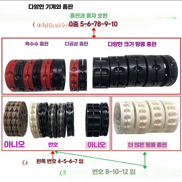 씨앗 파종기 이식기 파종기 참깨 콩 롤러 심는 기계 단구(5구 34cm) - 상세 이미지 4