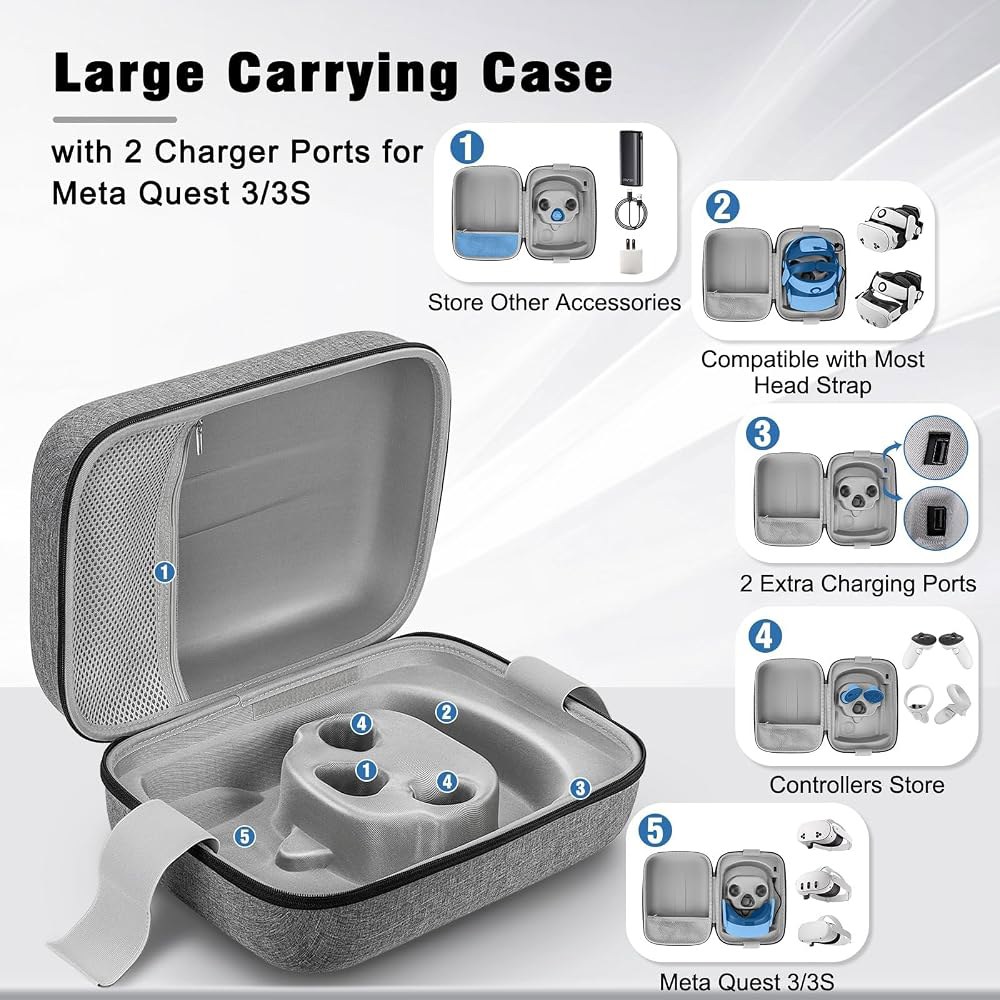Hard Carrying Case for Meta Quest 3S/Qust 3/Quest 2/PICO 4, Portable Storage Bag with 2 USB Charging - 상세 이미지 2
