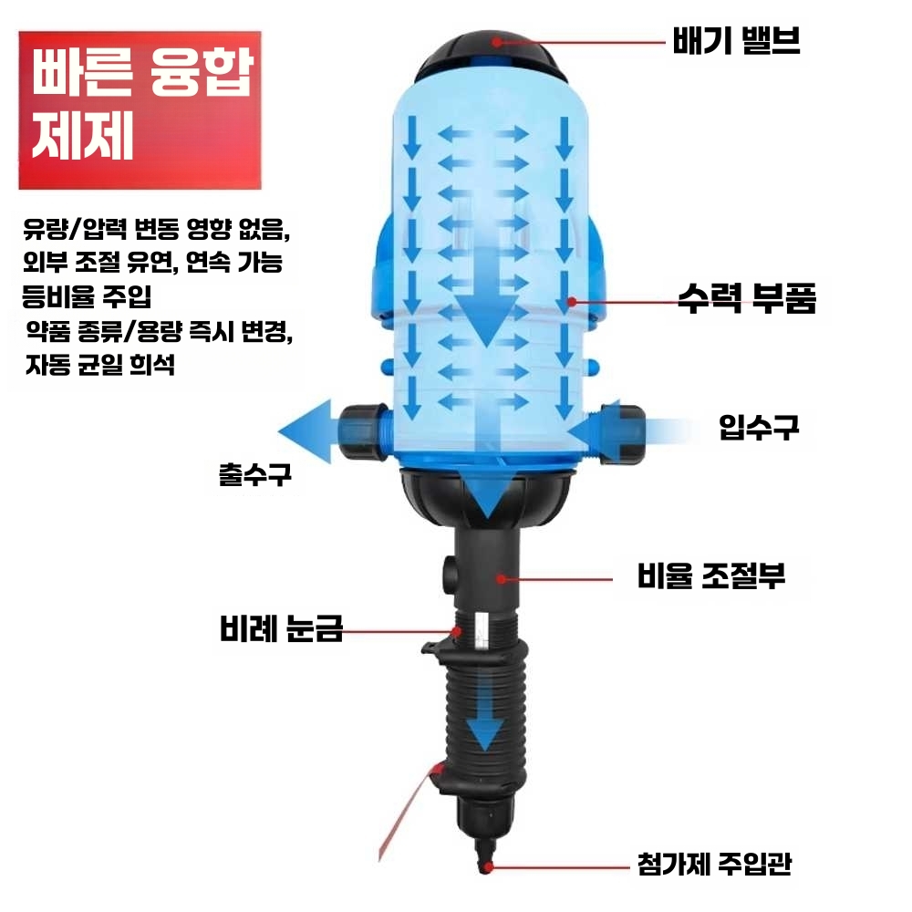 음수 투약기 도사트론 펌프 약품 희석 농장 소독기 0.2-2 투약기 - 상세 이미지 2