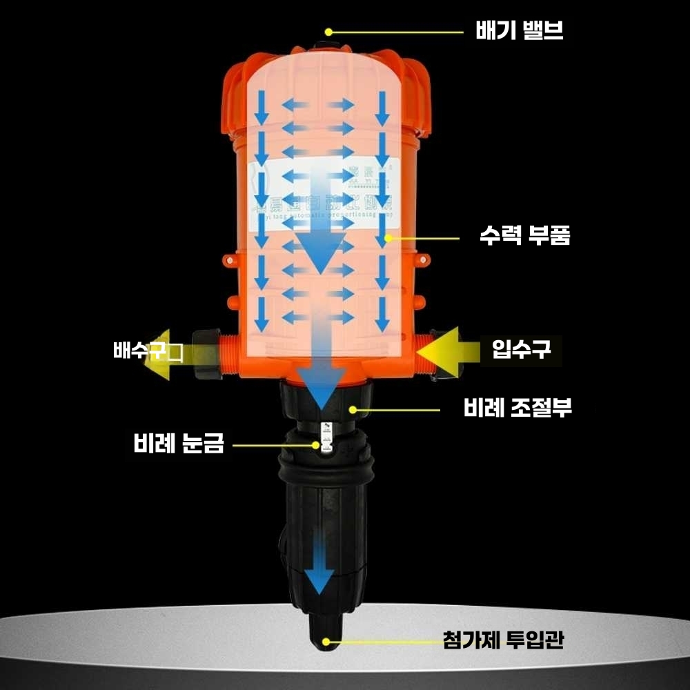 도사트론 농장 액체 공장 자동희석장치 비례 투약기 블루(0.2-2)+필터 - 상세 이미지 5