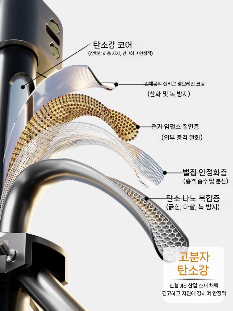 휴대용 빔프로젝터 스크린 이동식 빔스크린 야외 와이드 60인치 - 상세 이미지 5