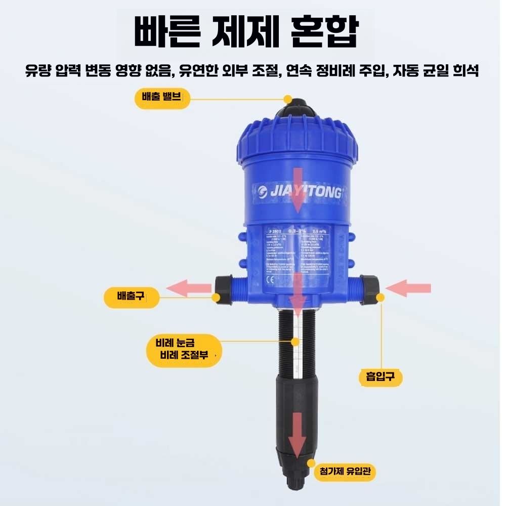 축산용 음수투약기 도사트론 약품 희석 도포기 소독기 블루(0.2-2)+필터 - 상세 이미지 3