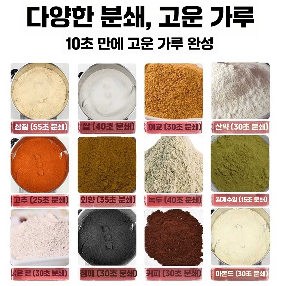 곡물분쇄기 콩 전동 마늘 다지기 그라인더 분말 한약 2500g(403 스테인리스) 모델 - 상세 이미지 3