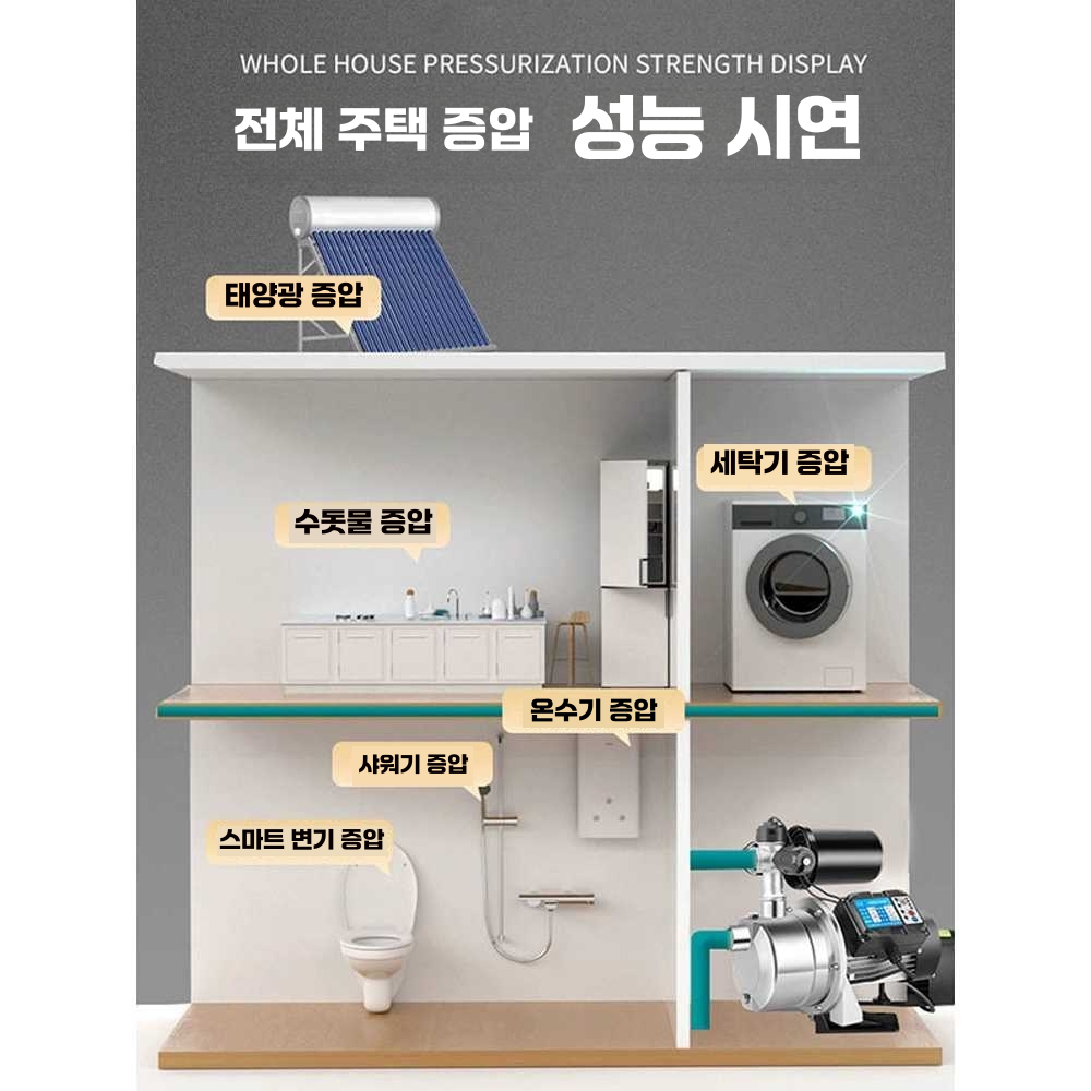 양수기 수도 가압 펌프 급수 부스터 지하수 모터 배수 1100W 주철 주입 펌프(수동) 이미지 6