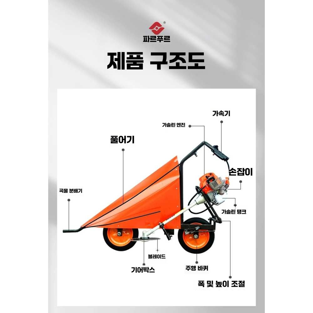 콩 옥수수 수확기 절단기 농기계 예초기 트랙터 밀짚 2행정 수확기 - 상세 이미지 2