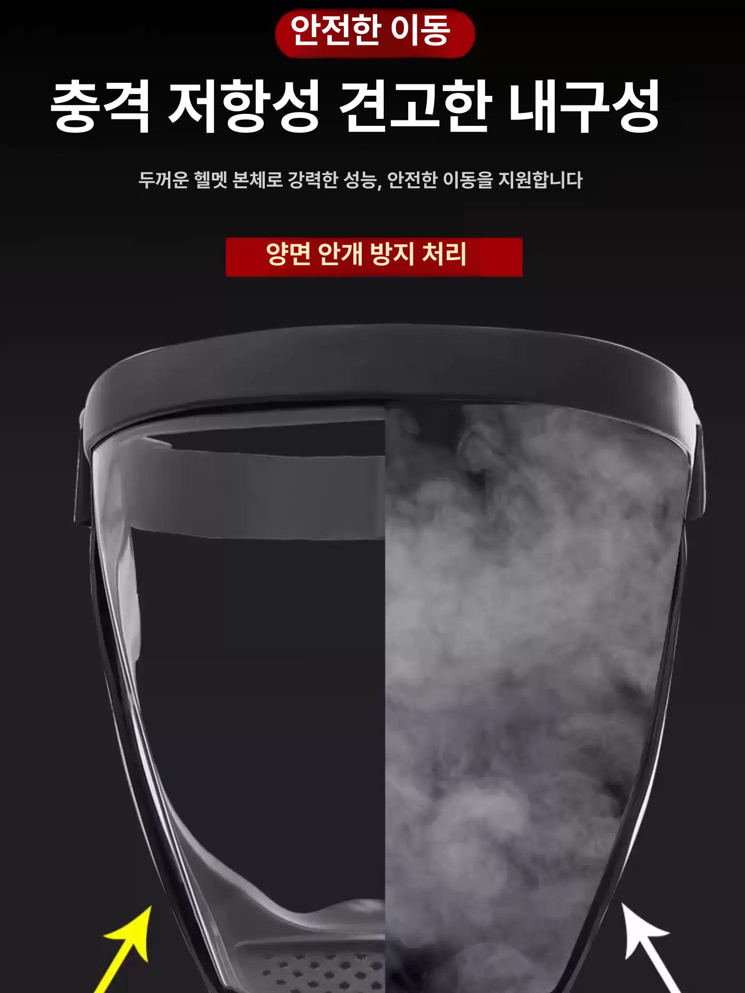 페이스쉴드 전면 안면보호대 투명 풀커버 작업용 보호면 블랙 투명 1개 M - 상세 이미지 5